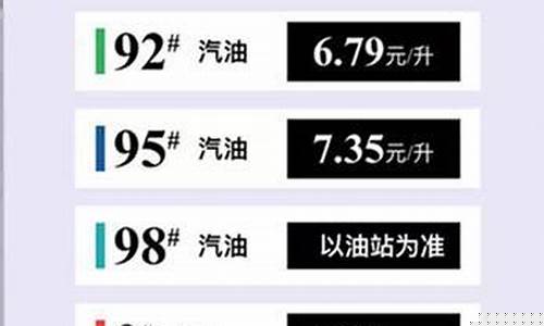 发改委油价最低限价_发改委油价最高和最低