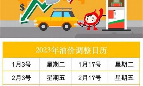 油价为啥半夜降价_油价为什么突然暴跌