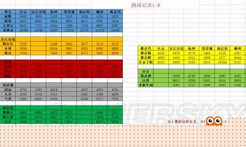 逆水寒金价物价表_逆水寒打金2021