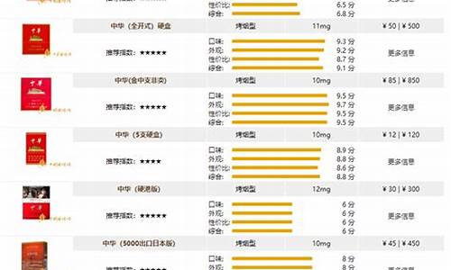 北京五金批发_北京本地五金价钱