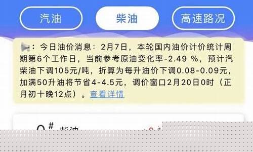 柳州15号油价下调吗现在_今日柳州油价调整最新消息价格查询