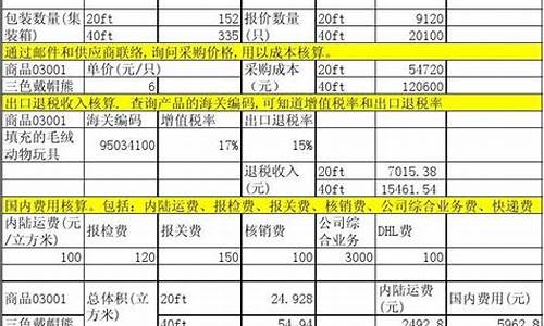 外贸美金价格计算_外贸美金价格计算器