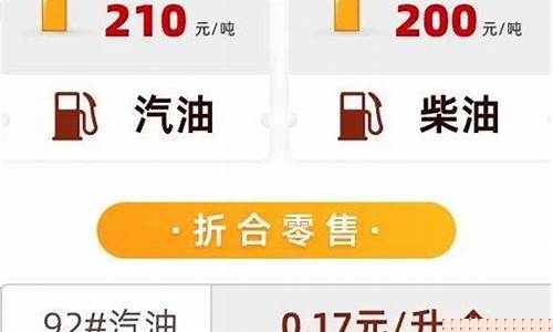福建油价最新消息_最新福建最新油价