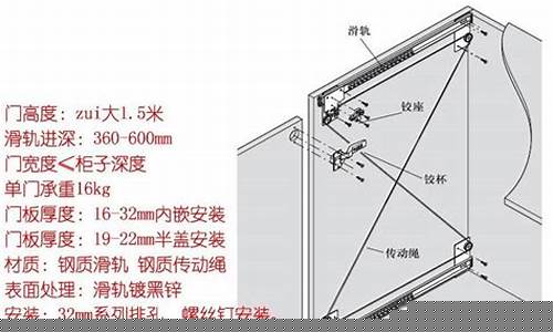 折叠回旋推拉门_折叠回旋门五金价格
