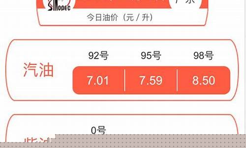 深圳今晚调整油价_深圳今日油价最新价格查询