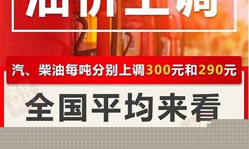 油价涨价提醒文案_油价涨价提醒文案简短