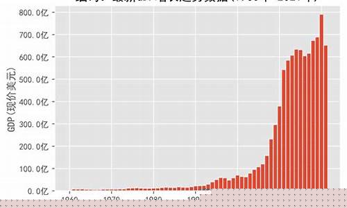 2021年缅甸黄金多少钱一克_最新缅甸金价情况如何