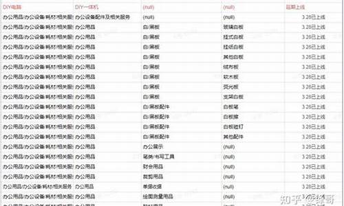 300万保证金价格_3000保证金
