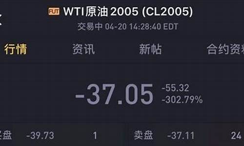 原油负数后买原油期货需要赔钱吗_原油价格负数可以领钱吗