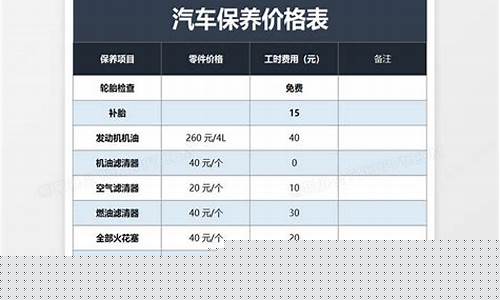 车保养换冷却油价格表_汽车常规保养冷却液更换周期