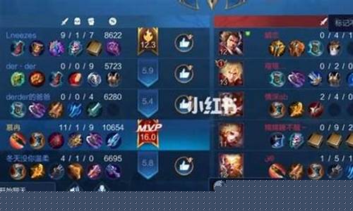 周一金价走势预测_周一金价几点更新