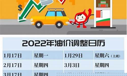 云南年前油价调整表格_云南年前油价调整表