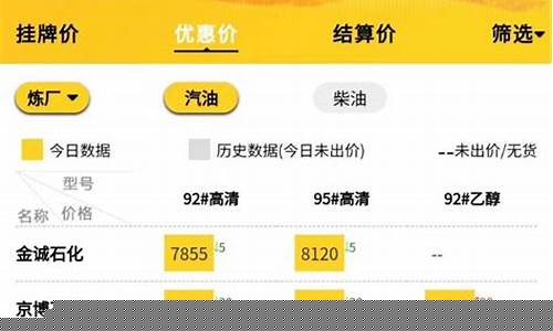 应急管理局 柴油_应急管理部近期油价