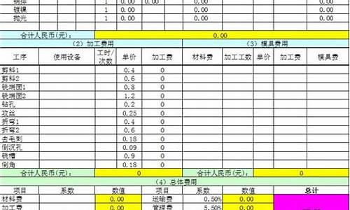 苏州钣金价格查询表格_苏州钣金价格查询表格图片