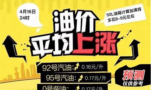 今晚油价又要涨?_今晚油价是否变化