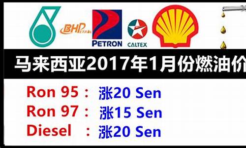 马来西亚汽油价格行情走势_马来西亚最新油价