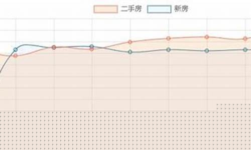 雅安金大铸造厂简介_雅安大金价格走势