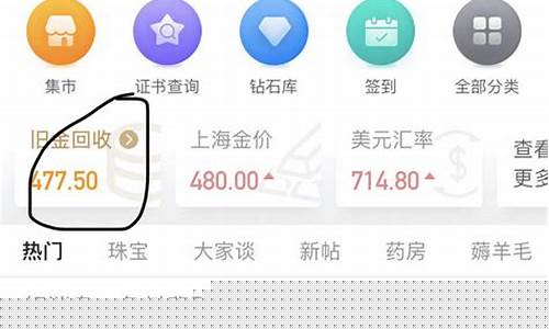 融通金和国际金价_融通金的金价是不是等于国际金价