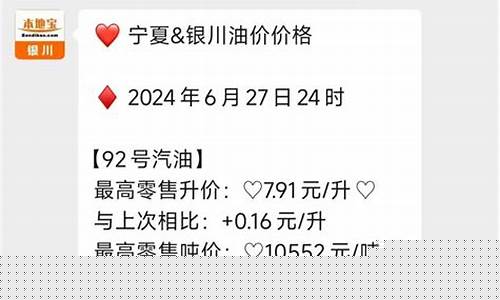 银川最新油价信息_银川油价今日查询