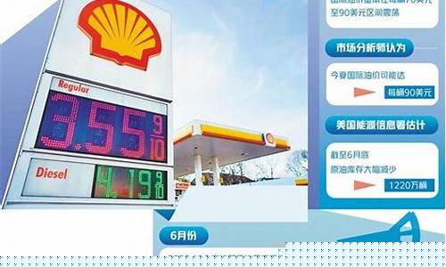 国际油价为何大成跌_国际油价为什么疯涨