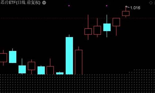 159995芯片ETF基金价格_芯片etf基金516920