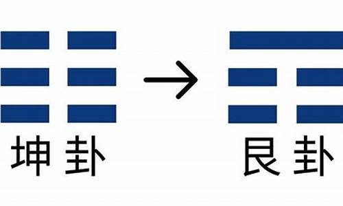易经预测金价_周易预测今天的金价