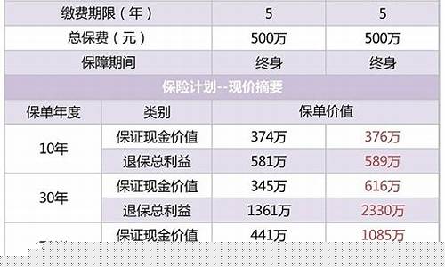 2016年香港金价多少钱一克_香港2011年金价