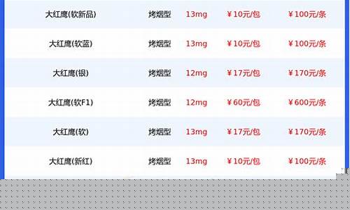 青海五金价格查询_青海五金价格查询表