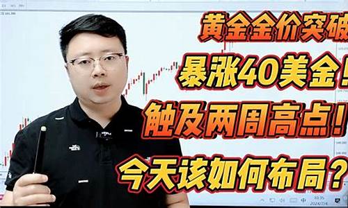金价突破1940美金_金价走势图美元