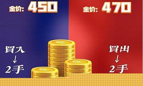 开金店的金价高低_开金店黄金价格波动会亏本吗