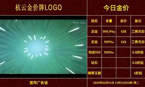 电视应用显示金价_电视应用显示金价什么意思