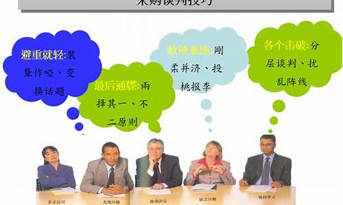 金价如何变动_金价降价技巧论文