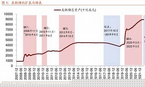 美元加息对金价造成_美元加息对黄金价格的影响
