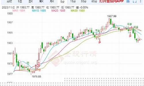 巴金国际金价多钱_巴金价格查询今日