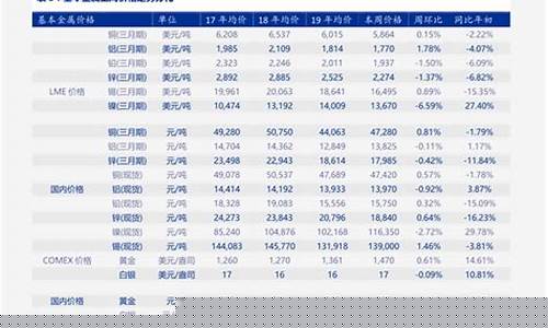 凯迪拉克土豪金价格表_凯迪拉克土豪金色