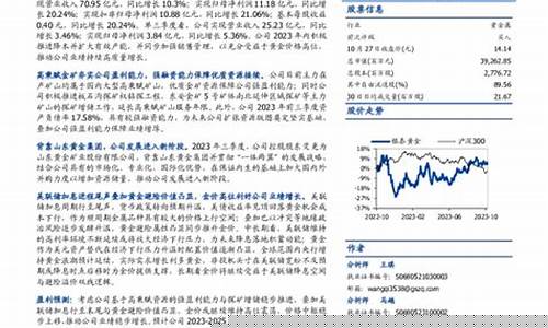 叠加金价高位运行_叠加价格什么意思