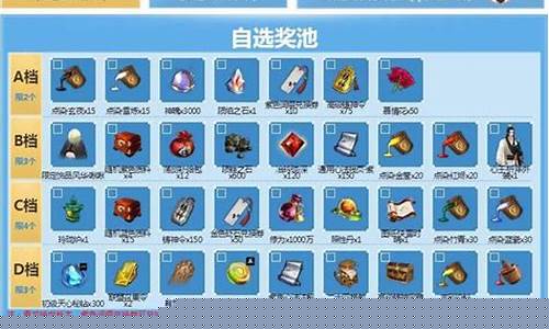天刀 买金_天刀金价浮动原因