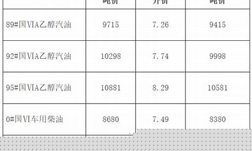 滑板市场价_安徽滑板油价格合理