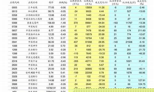 香港黄金首饰价格今天多少一克_香港珠宝小金价查询表