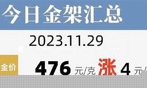 金价再次涨文案搞笑_金子涨价了