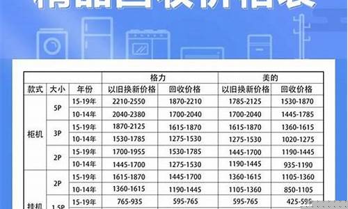 家电五金价格多少_五金小家电