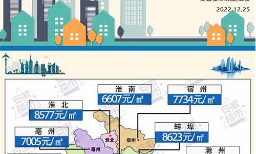 安徽现在黄金多少钱一克_安徽每个城市金价