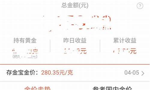 存金宝几点更新金价_存金宝是什么在哪里