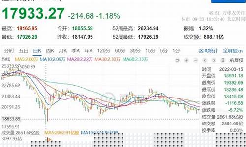 163824基金价格_163822基金今天净值