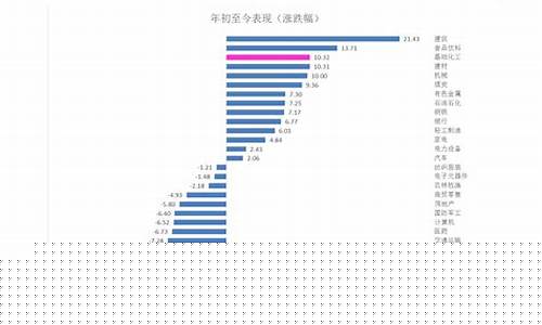 合金现在的价格_2019新合金价格