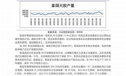 2020油价调整记录_2021油价调价表