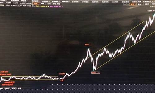 印度黄金交易时间_印度最新金价走势