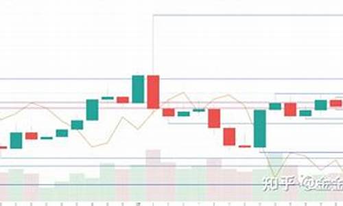 晚间金价突破1600_今晚金价走势预测4.4