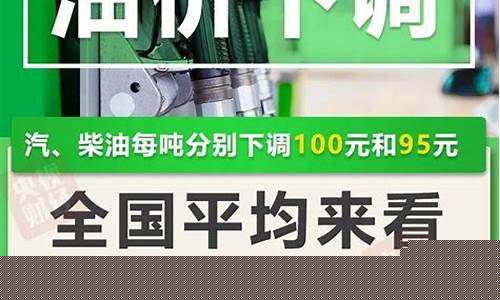 油价优惠下调通知_油价调整一下