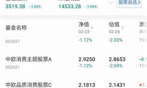 基金价格怎么确定_基金价格怎么确定出来